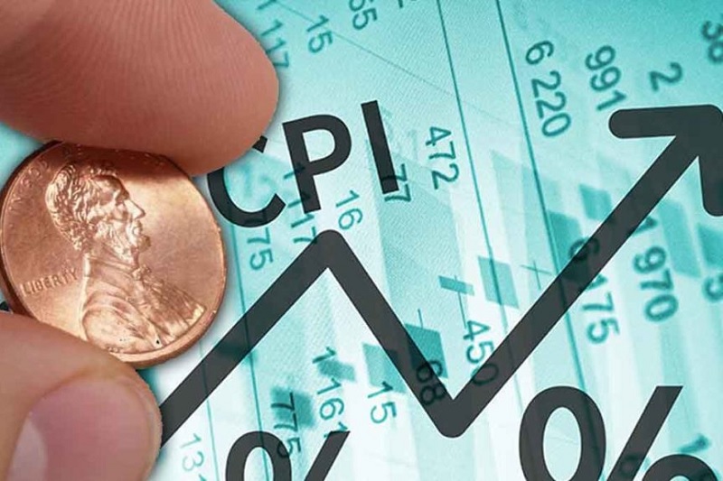cpi report  consumer price inflation report   heres